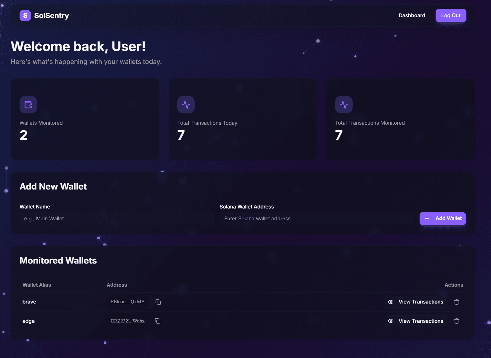 SolSentry Dashboard View